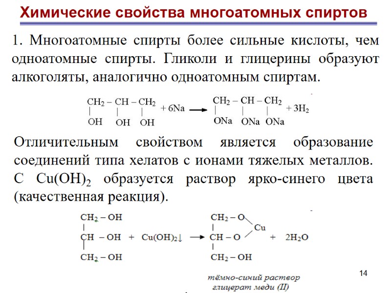 14 Химические свойства многоатомных спиртов 1. Многоатомные спирты более сильные кислоты, чем одноатомные спирты.